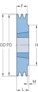 PHP 1SPZ150TB